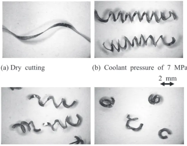 Fig. 2  Tool wear observed after turning high-nickel alloy with various cBN tools at cutting speed of 5.00 m/s under dry cutting.