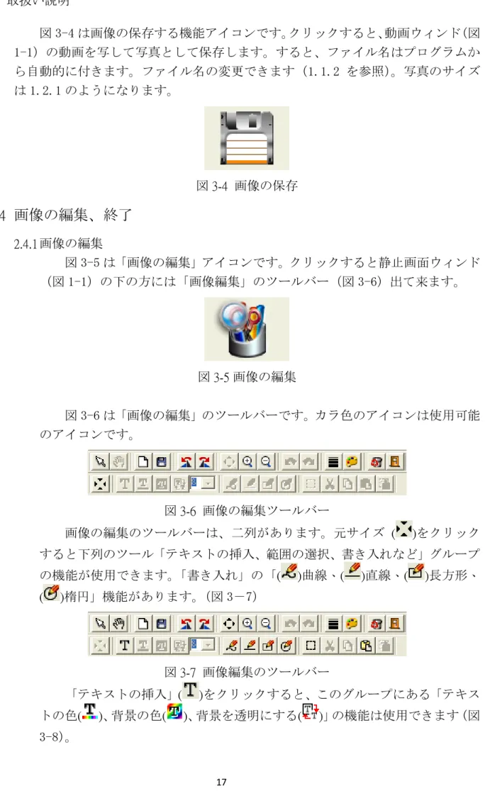 図 3-4 は画像の保存する機能アイコンです。クリックすると、動画ウィンド（図 1-1）の動画を写して写真として保存します。すると、ファイル名はプログラムか ら自動的に付きます。ファイル名の変更できます（1.1.2 を参照）。写真のサイズ は 1.2.1 のようになります。  図 3-4  画像の保存  2.4  画像の編集、終了  2.4.1 画像の編集  図 3-5 は「画像の編集」アイコンです。クリックすると静止画面ウィンド （図 1-1）の下の方には「画像編集」のツールバー（図 3-6）出て来ます。