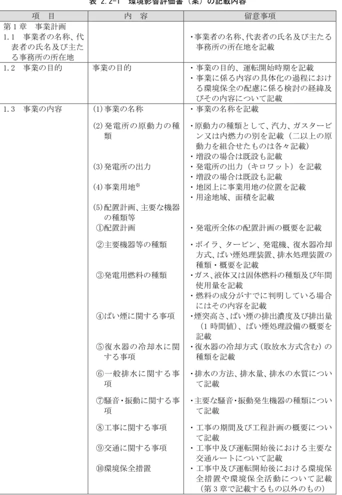 表 2.2-1  環境影響評価書（案）の記載内容  項  目  内  容  留意事項  第 1 章  事業計画  1.1  事業者の名称、代 表者の氏名及び主た る事務所の所在地  ・事業者の名称、代表者の氏名及び主たる事務所の所在地を記載  1.2  事業の目的  事業の目的  ・事業の目的、運転開始時期を記載  ・事業に係る内容の具体化の過程におけ る環境保全の配慮に係る検討の経緯及 びその内容について記載  1.3  事業の内容  (1)事業の名称  (2)発電所の原動力の種 類  (3)発電所の出力