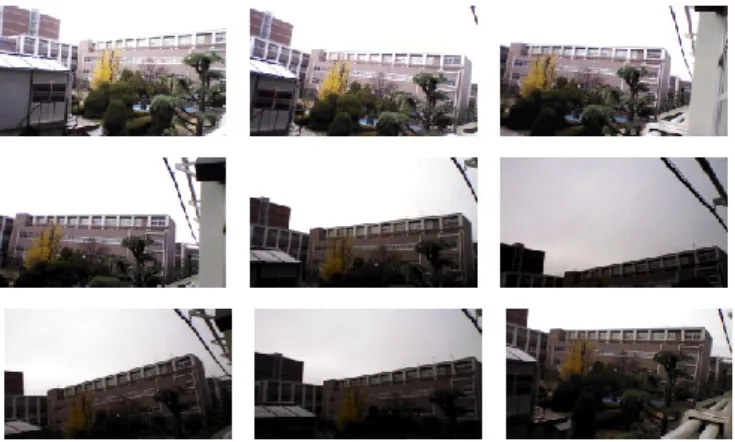 図  6.3 Zhang の手法を用いた歪み補正  Figure 6.3 Undistortion using the technique of Zhang 