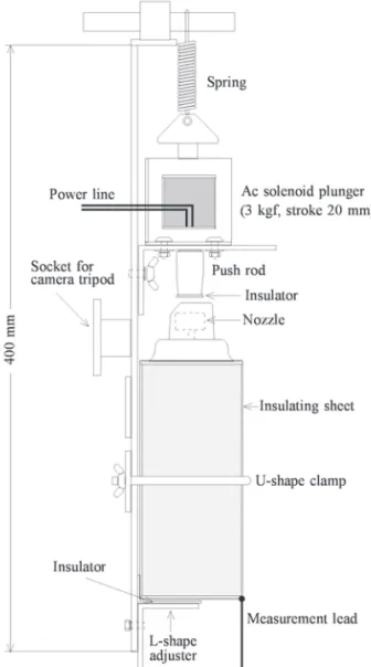 Fig. 1　 Causes of explosions or fires associated with  spaying of liquid （1989-2004）.