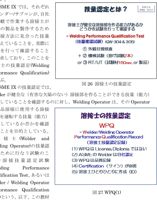 図 27 WPQ(1) 