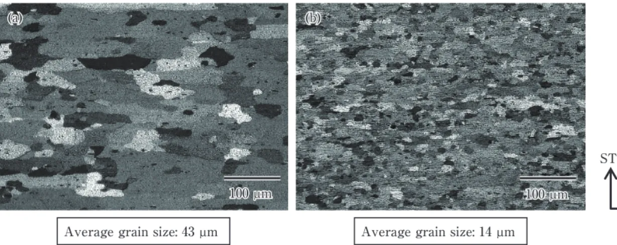 Fig. 6　TEM images after the cold-rolling. (a) sample P, (b) sample N.1 µm