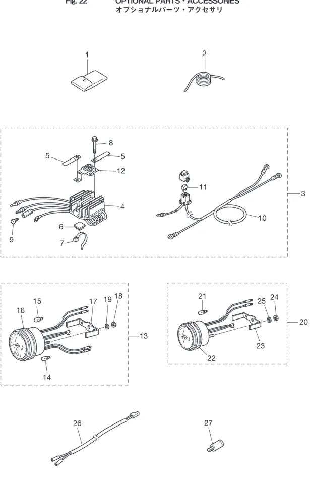 Fig. 22     オプショナルパーツ・アクセサリ	 Fig.	22	 OPTIONAL	PARTS・ACCESSORIES