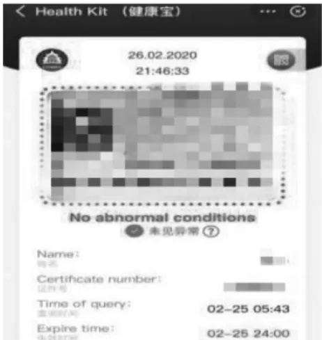 Figure 4. The green health code