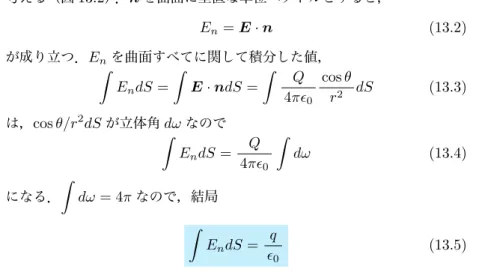 図 13.1 立体角の定義 考える（図 13.2 ）． n を曲面に垂直な単位ベクトルとすると， + 閉じた曲面を考える場合， n の向きは，面の内側から外 側に向かっているとする． E n = E · n (13.2) が成り立つ． E n を曲面すべてに関して積分した値， ∫ E n dS = ∫ E · ndS = ∫ Q 4π 0 cos θr2 dS (13.3) は， cos θ/r 2 dS が立体角 dω なので ∫ E n dS = Q 4π 0 ∫ dω (13.4) になる． ∫ dω