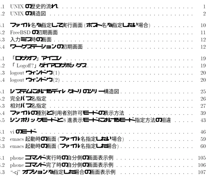 図 目 次 1.1 UNIX の歴史的流れ : : : : : : : : : : : : : : : : : : : : : : : : : : : : : : : : : 1 1.2 UNIX の構造図 : : : : : : : : : : : : : : : : : : : : : : : : : : : : : : : : : : : 2 3.1 ファイル名を指定して実行画面 ( ホスト名を指定しない場合 ) : : : : : : : : : : 10 3.2 FreeBSD の初期画面 : :