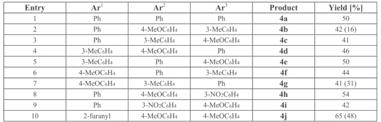 Table 1.  Triarylated thiazoles prepared via sequential arylation of tribromothiazole