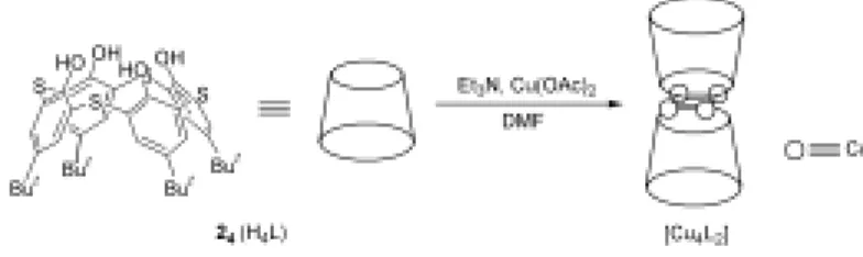 Figure 8.  X-ray structure of 2 4 -Zn 2+  complex ([Zn 4 L(H 2 L) 2 ]). H atoms, Bu t  groups, and included solvents are omitted for clarity.