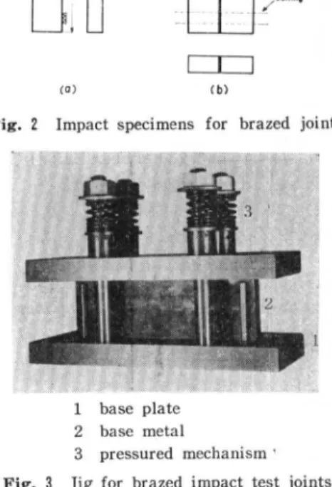 Fig.  1  Jigs  and  dimensions  of  specimens  for  brazing  filler  metals