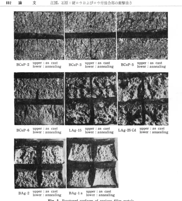 Fig.  9  Fractured  surfaces  of  various  filler  metals