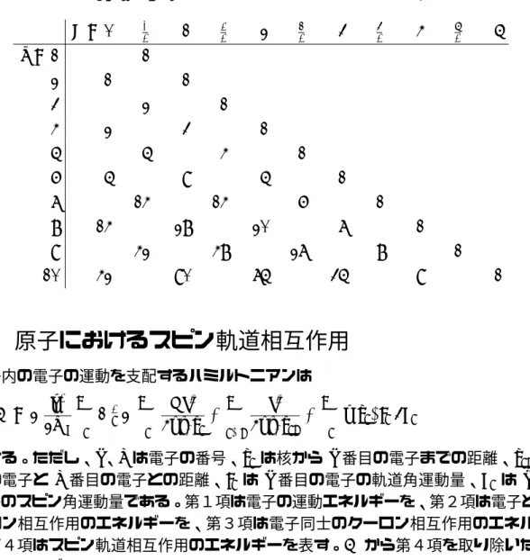 Table 4.1: n 電子系におけるスピン関数の組数 f S (n) S = 0   1 2   1   32   2   52   3   72   4   92   5 n = 1 1 2 1 1 3 2 1 4 2 3 1 5 5 4 1 6 5 9 5 1 7 14 14 6 1 8 14 28 20 7 1 9 42 48 27 8 1 10 42 90 75 35 9 1 4.2 原子におけるスピン軌道相互作用  原子内の電子の運動を支配するハミルトニアンは Hˆ = − ¯ h 2 2m 