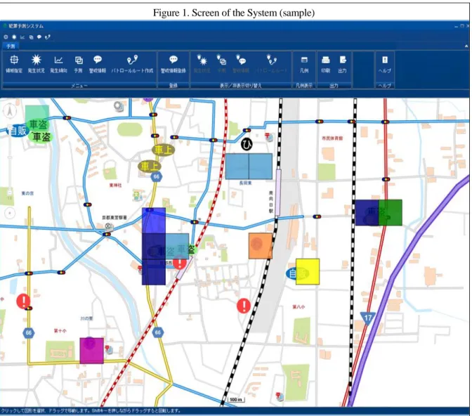 Figure 1. Screen of the System (sample) 