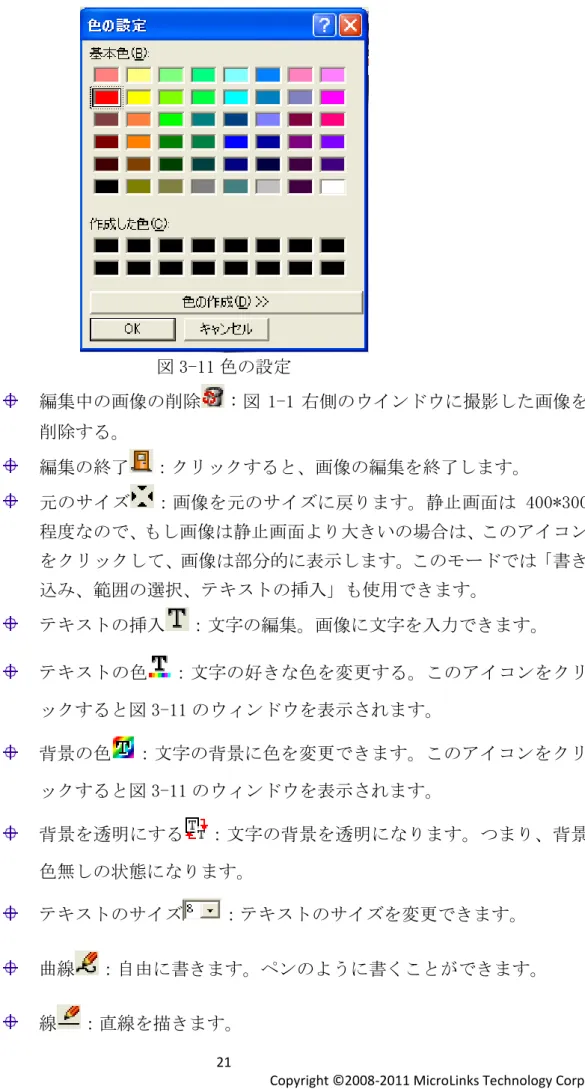 図 3-11 色の設定    編集中の画像の削除 ：図 1-1 右側のウインドウに撮影した画像を 削除する。    編集の終了 ：クリックすると、画像の編集を終了します。    元のサイズ ：画像を元のサイズに戻ります。静止画面は 400*300 程度なので、もし画像は静止画面より大きいの場合は、このアイコン をクリックして、画像は部分的に表示します。このモードでは「書き 込み、範囲の選択、テキストの挿入」も使用できます。    テキストの挿入 ：文字の編集。画像に文字を入力できます。    テキストの色 