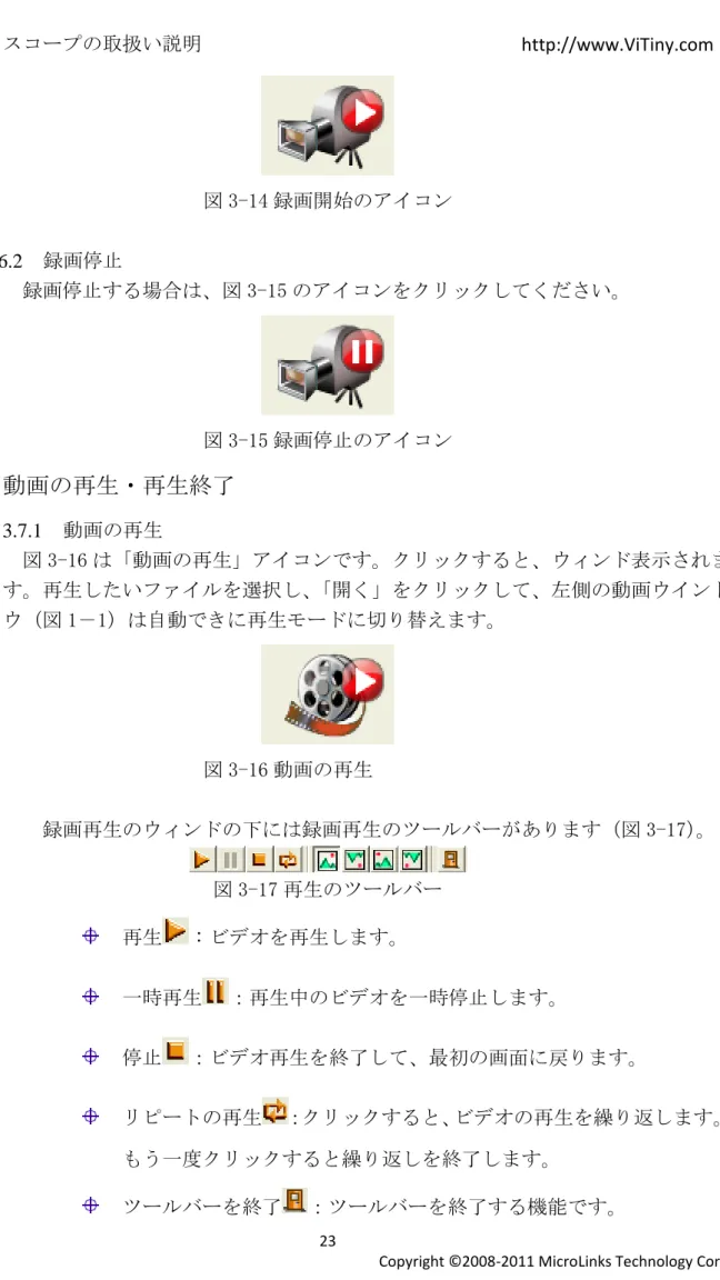 図 3-14 録画開始のアイコン  3.6.2  録画停止  録画停止する場合は、図 3-15 のアイコンをクリックしてください。  図 3-15 録画停止のアイコン  3.7  動画の再生・再生終了  3.7.1   動画の再生  図 3-16 は「動画の再生」アイコンです。クリックすると、ウィンド表示されま す。再生したいファイルを選択し、 「開く」をクリックして、左側の動画ウインド ウ（図 1－1）は自動できに再生モードに切り替えます。     図 3-16 動画の再生  録画再生のウィンドの下には録