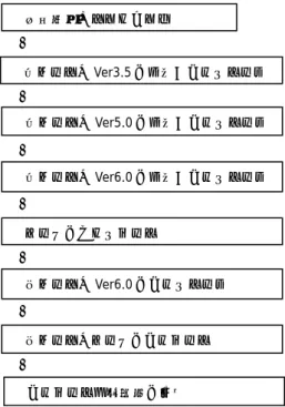 表 1-2-2  移行後  項    目 