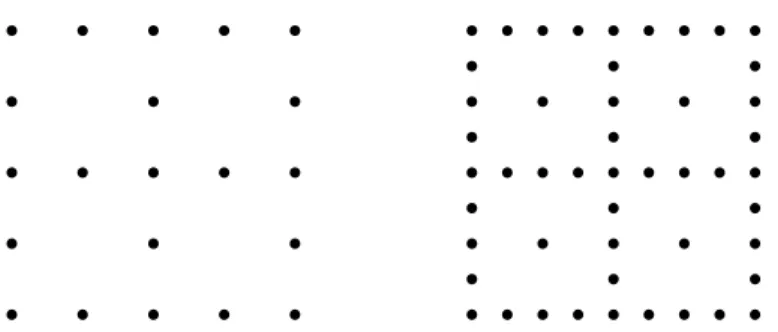 Figure 4.2: Two dimensional sparse grids with level m s = 2 (left) and m s = 3 (right).