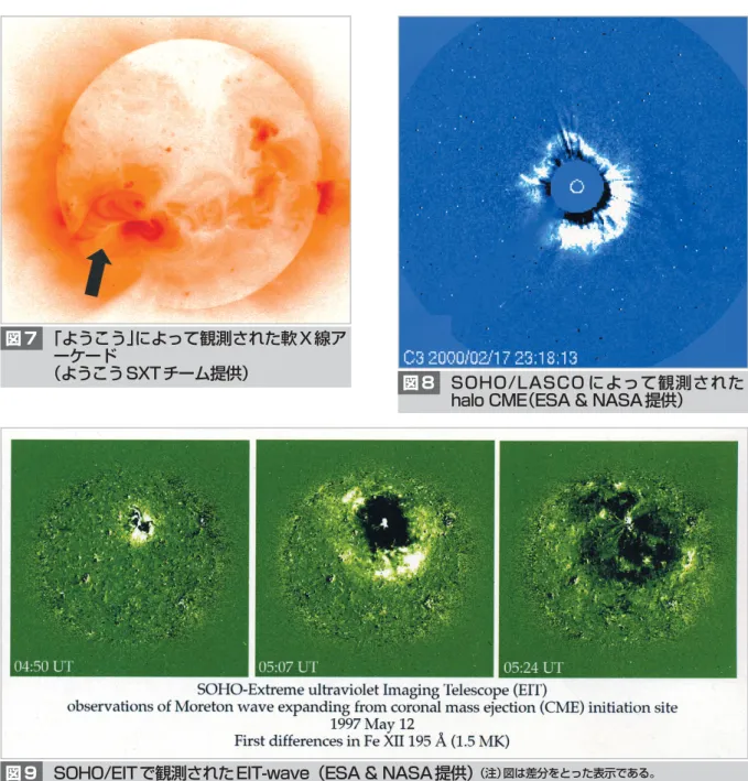 図 9 SOHO/EIT で観測された EIT-wave（ESA &amp; NASA 提供） （注）図は差分をとった表示である。