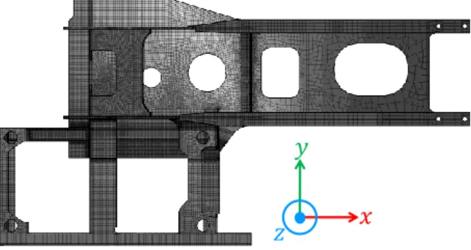 Fig. 1 Analysis model.