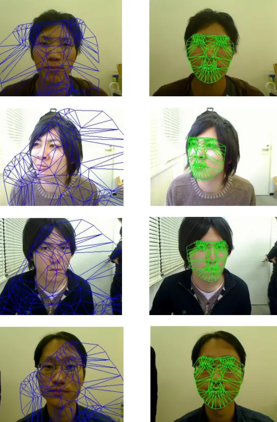 図 3.4：AAM（左列）と Generic AAM（右列）のフィッティング結果画像 