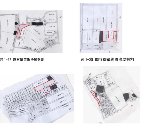 図 1-26 は御箪笥町の所在とその周辺の屋敷割の詳細を下記に表すため、 その範囲 を示す図である。その御箪笥町とその周辺の屋敷割の詳細は以下のようであった。  図 1-26 の図中記号 A の麻布御箪笥町周辺の屋敷割は図 1-27、 図中記号 B の四谷御 箪笥町周辺の屋敷割は図 1-28、図中記号 C の牛込御箪笥町周辺の屋敷割は図 1-29、 図中記号 D の小石川御箪笥町周辺の屋敷割は図 1-30 で、 これらは 「御府内沿革図書」 の図を加工したものである。図中の朱線で囲んだ範囲が御箪笥町の範囲で