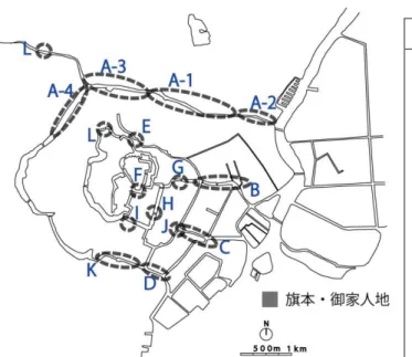 図 1-40～42 は北方向からの主要町人地を経路とする火災、 図 1-43 はそれらをまと めた全火災経路である。図 1-44～46 は南方向からの主要町人地を経路とする火災、 図 1-47 はそれらをまとめた全火災経路である。 図 1-48 は主要町人地外を出火地とし 主要町人地外を経路とする火災、図 1-49 は明暦 3 年 1 月火災の経路である。  これらの火災の延焼経路の特徴を分かりやすくするため、 図 1-43 ・ 1-47 ・ 1-48 ・ 1-49 の図中において、濠・堀・川等を越えて延焼