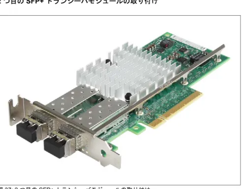図 37: 2 つ目の SFP+ トランシーバモジュールの取り付け