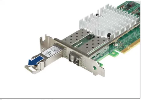 図 40: SFP+ トランシーバの取り外し