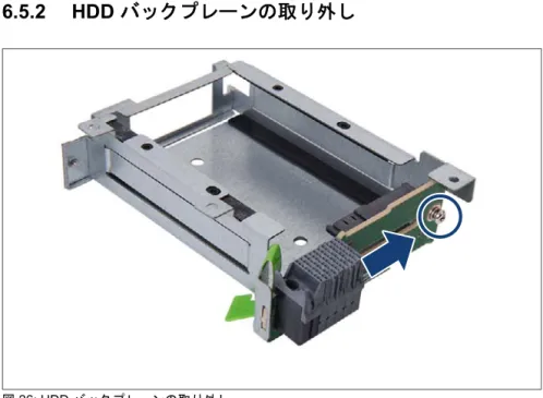 図 26: HDD バックプレーンの取り外し