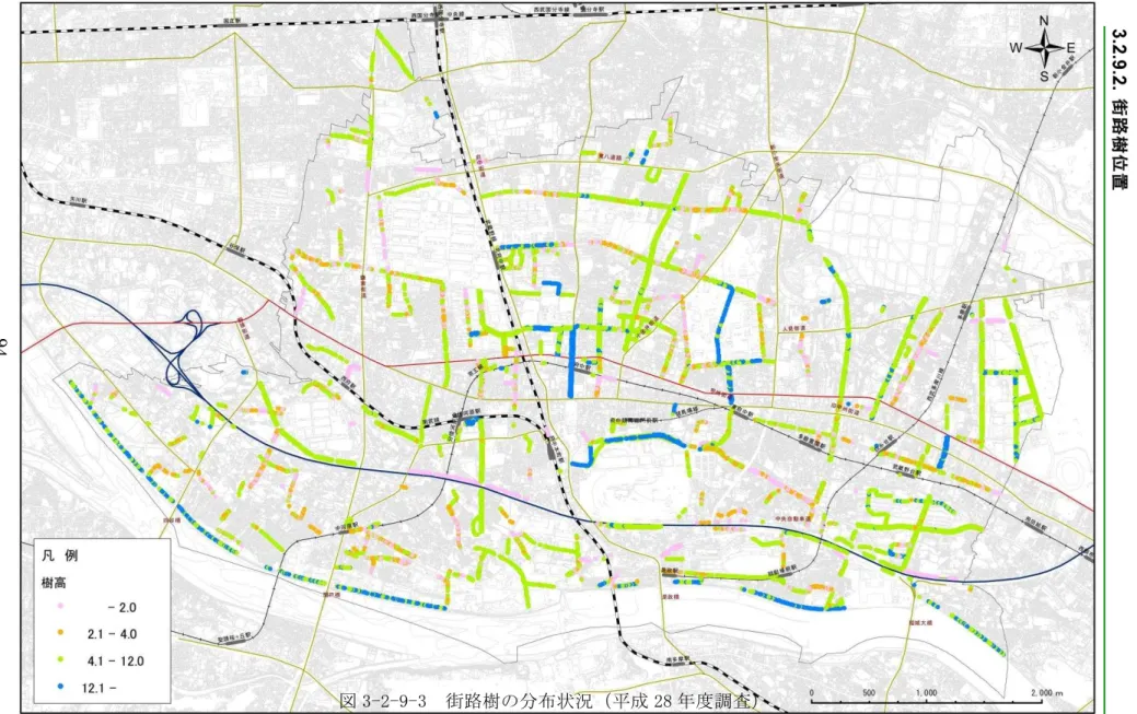 図 3-2-9-3  街路樹 分 状況 成 28 度調査