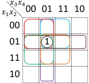 Figure 4.17: An example of moving 1-value cells.