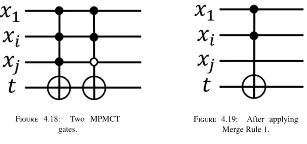 Figure 4.19: After applying Merge Rule 1.
