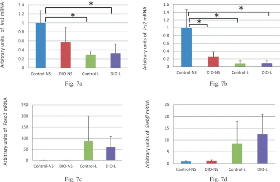 Fig. 7a          Fig. 7b 
