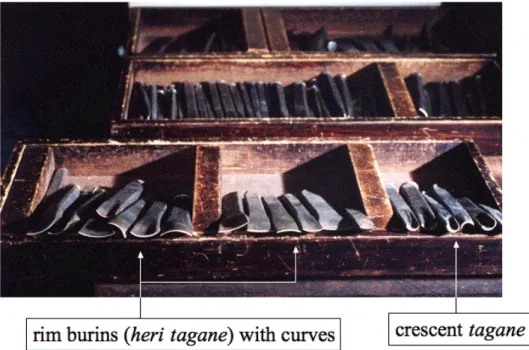 TABLE of BURIN TYPES: 