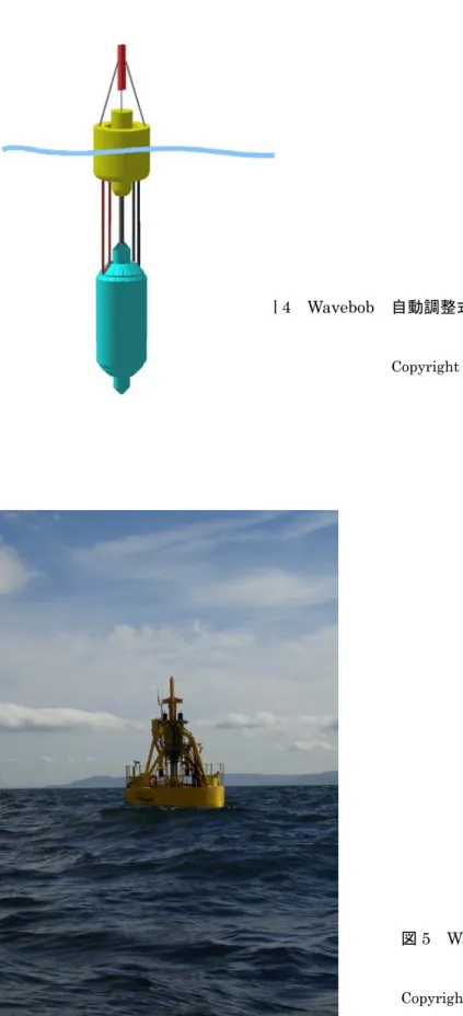 図 4  Wavebob   自動調整式ポイントアブソーバ部  出典：Wavebob Ltd.  提供  Copyright © 2006 - 2009 Wavebob.com  図 5  Wavebob  全体図  出典： Wavebob Ltd