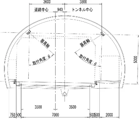 図 2.12 トンネル断面 一般国道用（タイプ x ～ cc ） 