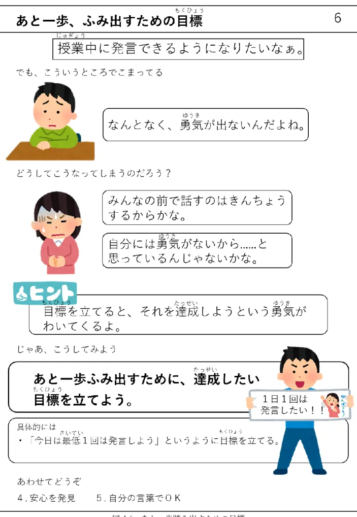 図 4.6  あと一歩踏み出すための目標 