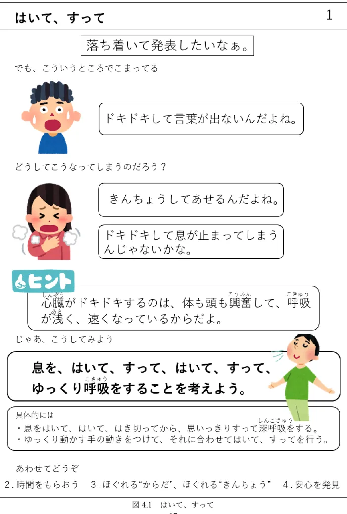 図 4.1  はいて、すって 