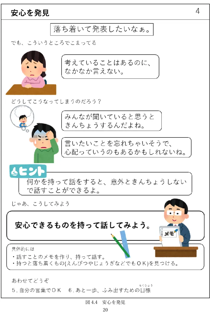 図 4.4  安心を発見 