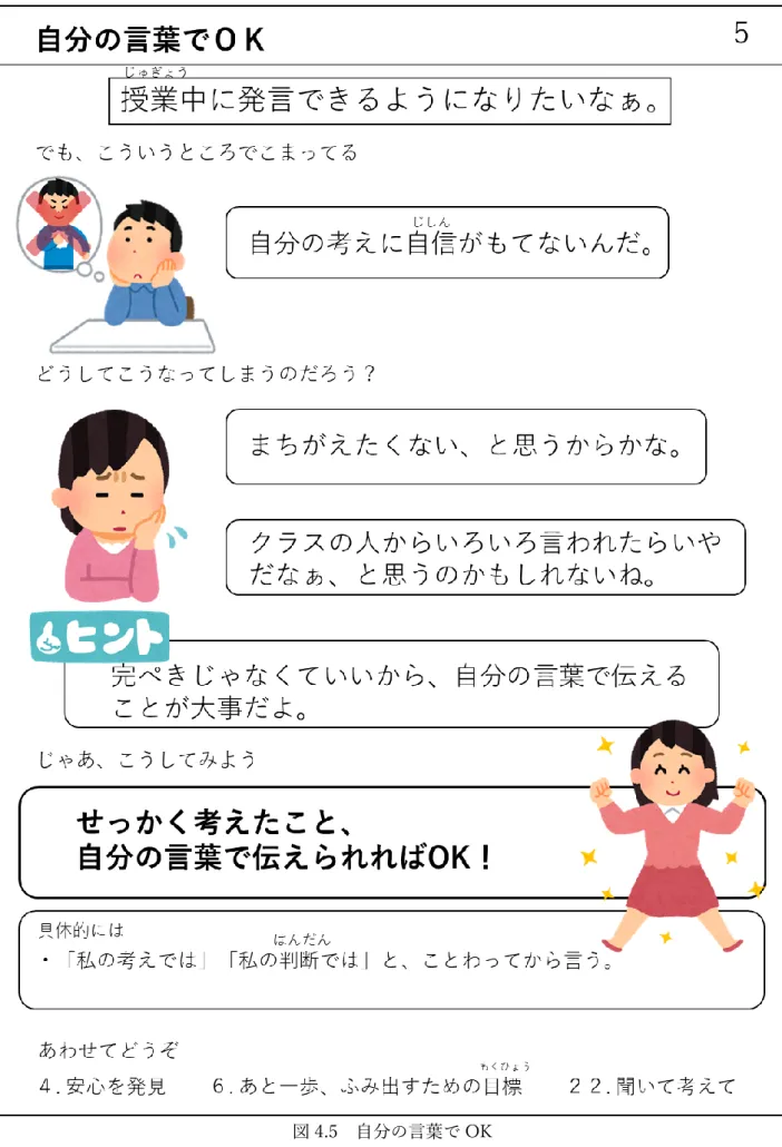 図 4.5  自分の言葉で OK 