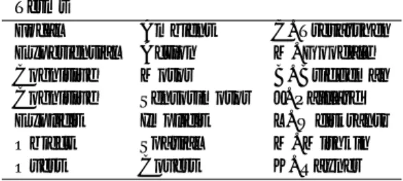 表 1: A ‘Rosetta stone’ of terms for the two branches of the visual system