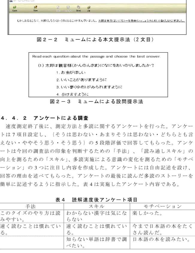 図 ２ － ２ ミ ュ ー ム に よ る 本 文 提 示 法 （ 2 文 目 ） 図 ２ － ３ ミ ュ ー ム に よ る 設 問 提 示 法 ４ ． ４ ． ２ ア ン ケ ー ト に よ る 調 査 速 度 測 定 終 了 後 に 、 測 定 方 法 と 多 読 に 関 す る ア ン ケ ー ト を 行 っ た 。 ア ン ケ ー ト は 7 項 目 設 定 し 、 ｛ そ う は 思 わ な い ・ あ ま り そ う は 思 わ な い ・ ど ち ら と も 言 え な い ・ や や そ 