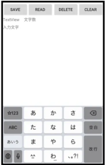 図 4: フリック操作の方向における母音判定の定義 図 4 に，フリック操作の方向における母音判定の定 義を示す．フリック操作は， 「フリックなし」および上 下左右へのフリックの全 5 種類の操作を定めており， 5 つの母音に対して図 4 のようにそれぞれ割り当ててい る．各操作の境界として， angleF の余弦が 1/ √ 2 または − 1/ √ 2 を閾値とする．また，子音については，始点の 座標を基に判定する． これらの特徴量をベクトルとし，OCSVM に入力す る．このベクトルの次元数は，パスワ