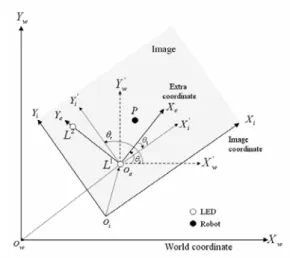Figure 2 demonstrates the effect of infrared band-pass filtering. 