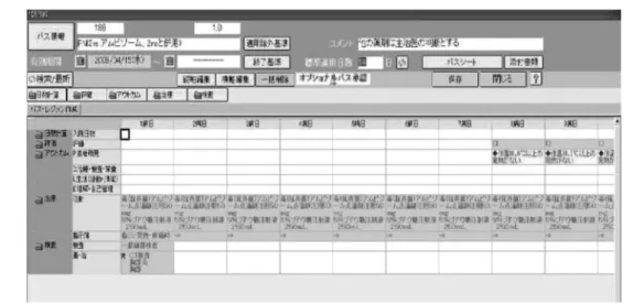 図 4. 発熱性好中球減少症（ FN ）に対する 3rd line （ Liposomal amphotericin B ）の FN 電子パス