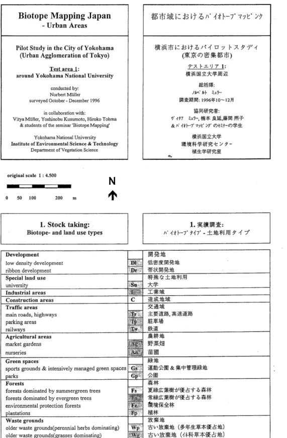 Fig. 2  Land-use  types  of  test  area 1 