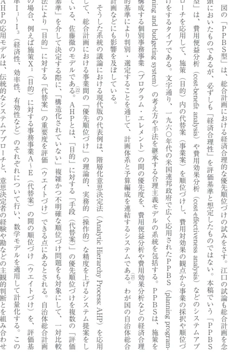 図 の ﹁ Ｐ Ｐ Ｂ Ｓ 型 ﹂ は ︑ 総 合 計 画 に お け る 経 済 合 理 的 な 優 先 順 位 づ け の 試 み を さ す ︒ 江 口 の 試 論 も 総 合 計 画 を 念頭においたものであるが︑必ずしも﹁経済合理性﹂を評価基準と想定したものではない︒本稿でいう﹁ＰＰＢＳ型﹂は︑費用便益分析︵cost-benefitanalysis︶や費用効果分析︵cost-effectivenessanalysis︶などのシステムアプローチを応用して︑施策︵目的︶内の代替案︵事業案︶を順位づけし