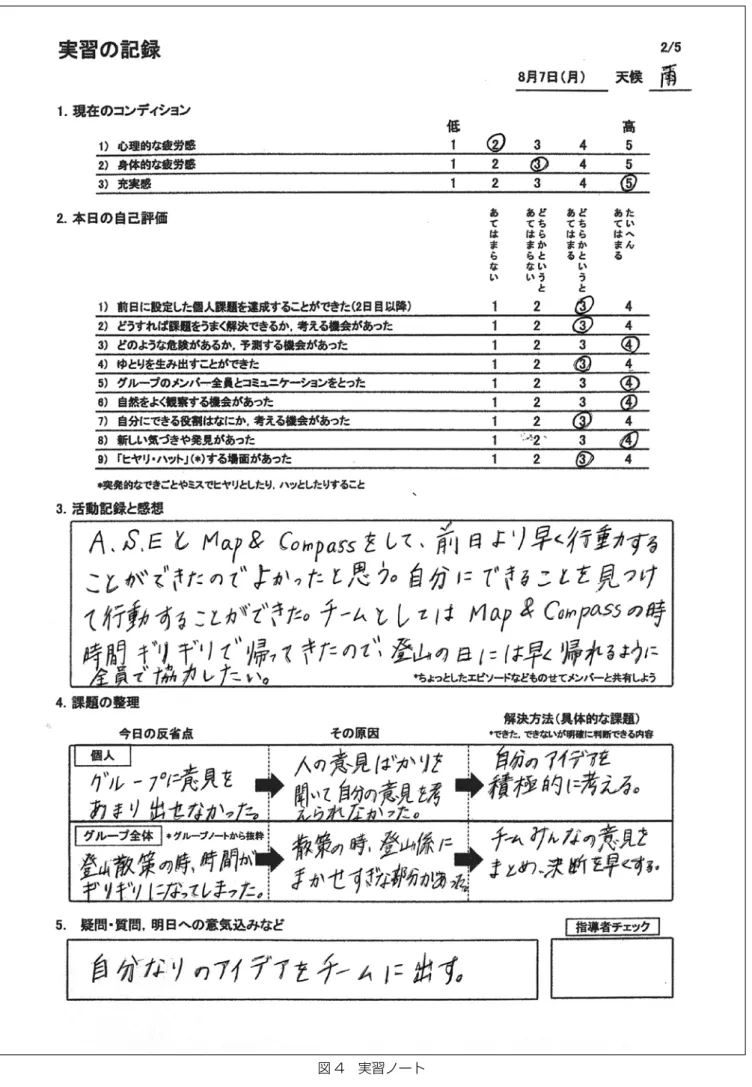 図 4　実習ノート