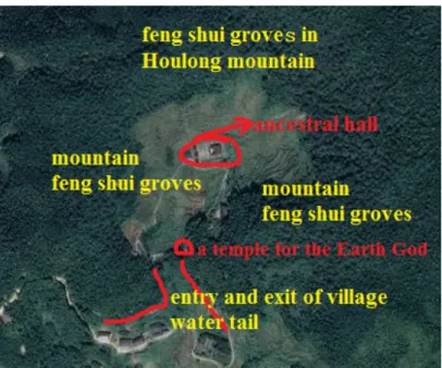 Figure A1. Geographical features of Lingtou village. Note: village houses surround the ancestral hall  in ancient times