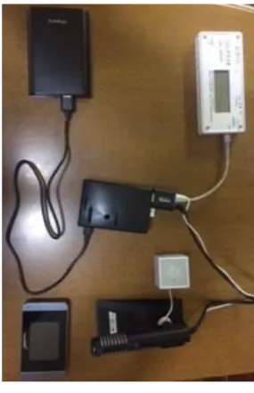 図  1  ハードウェアの接続構成  Figure 1  Connection configuration of hardware 